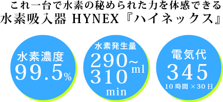 水素の秘められた力を体験できる