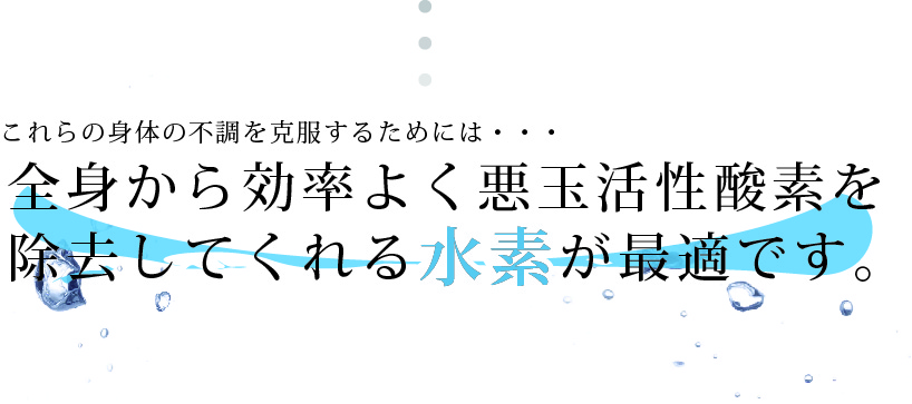 秘められた水素の力