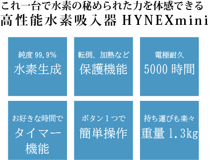 水素の秘められた力を体験できる